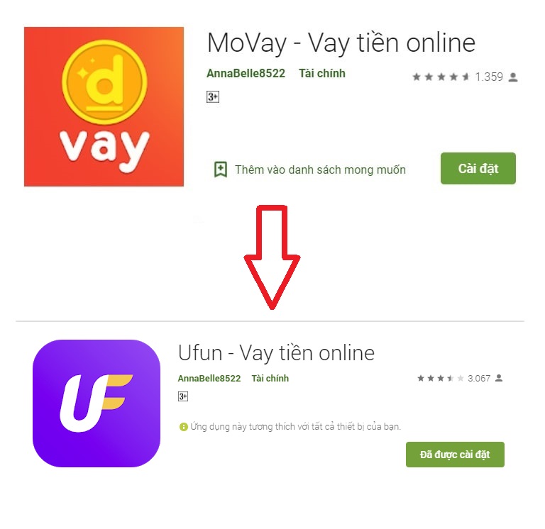 Ufun (Movay) – Cái tên không mấy xa lạ trong làng tín dụng online