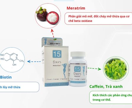 15-Days-Meratrim.JPG