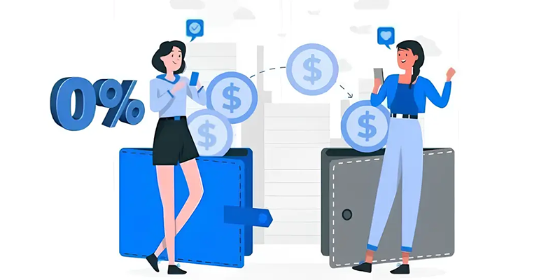 Vayvl có truy cập danh bạ không??? Hướng dẫn vay tiền Vayvl